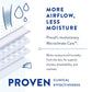 Prevail_Air™_Overnight_Briefs_Overnight_Absorbency,_Size_2_|_NGX-013_Medsitis_Medical_Supply_6_medsitis.com