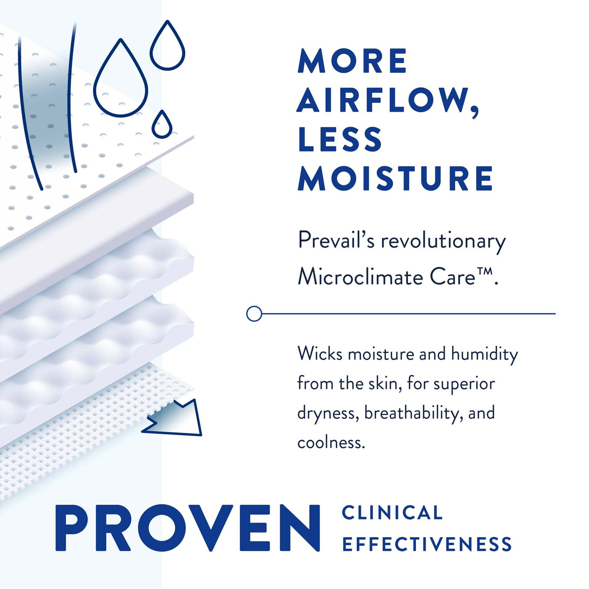 Prevail_Air™_Overnight_Briefs_Overnight_Absorbency,_Size_2_|_NGX-013_Medsitis_Medical_Supply_6_medsitis.com