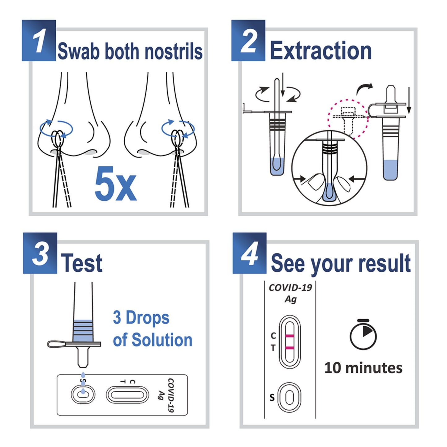 Advin COVID-19 Antigen Test Kit 66-9990-3