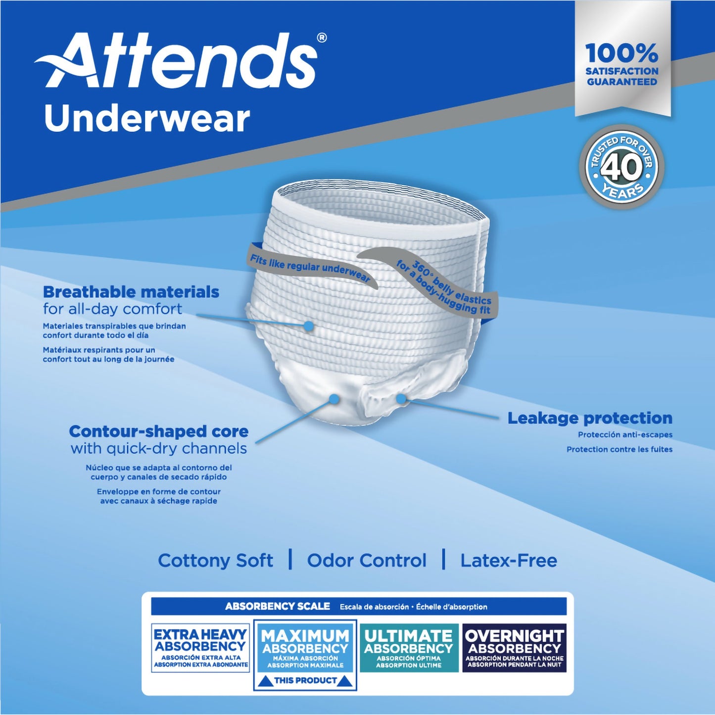 Attends® Maximum Absorbent Underwear, X-Large AP0740100