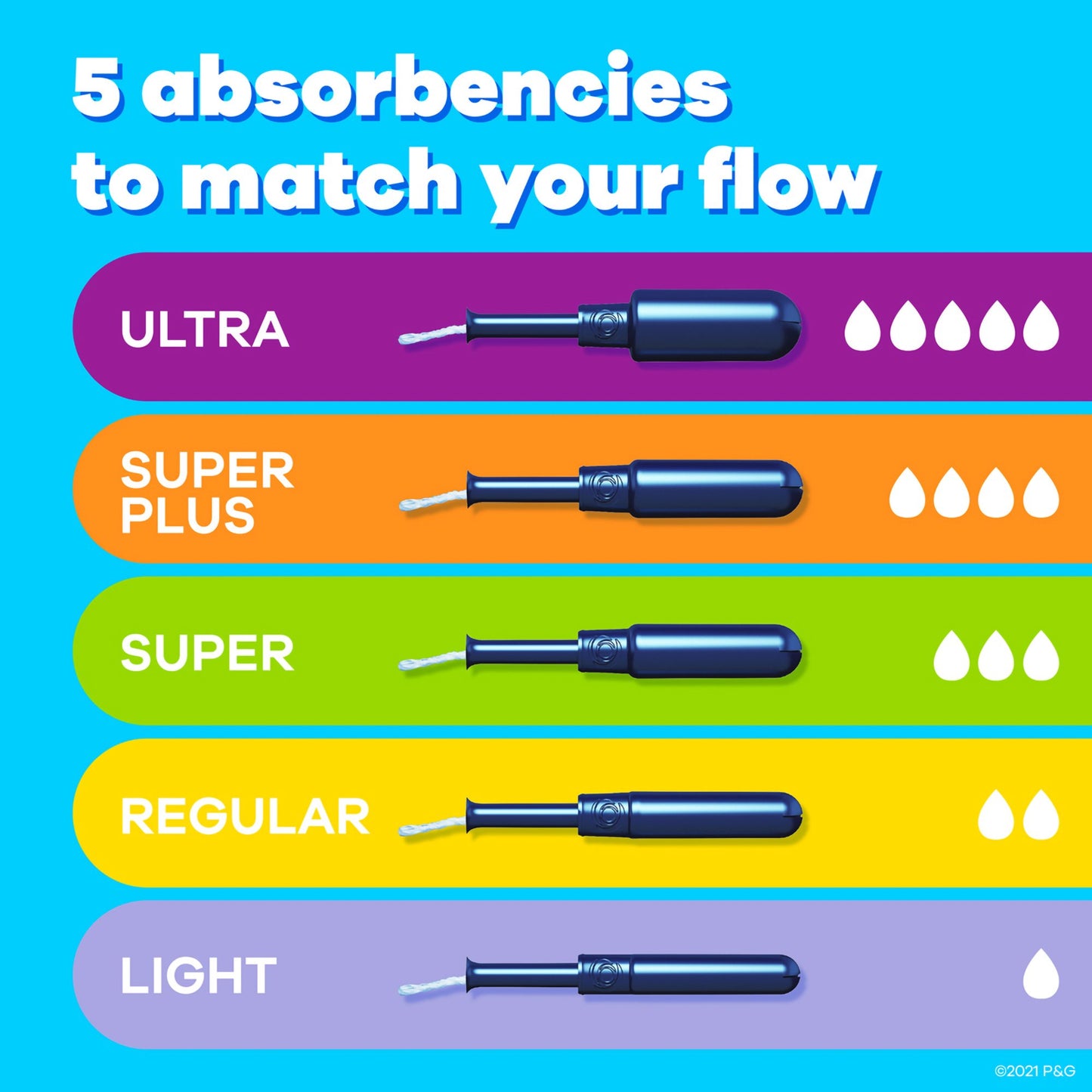 Tampax® Pearl Tampons Triple Pack, 34 ct. 07301071133