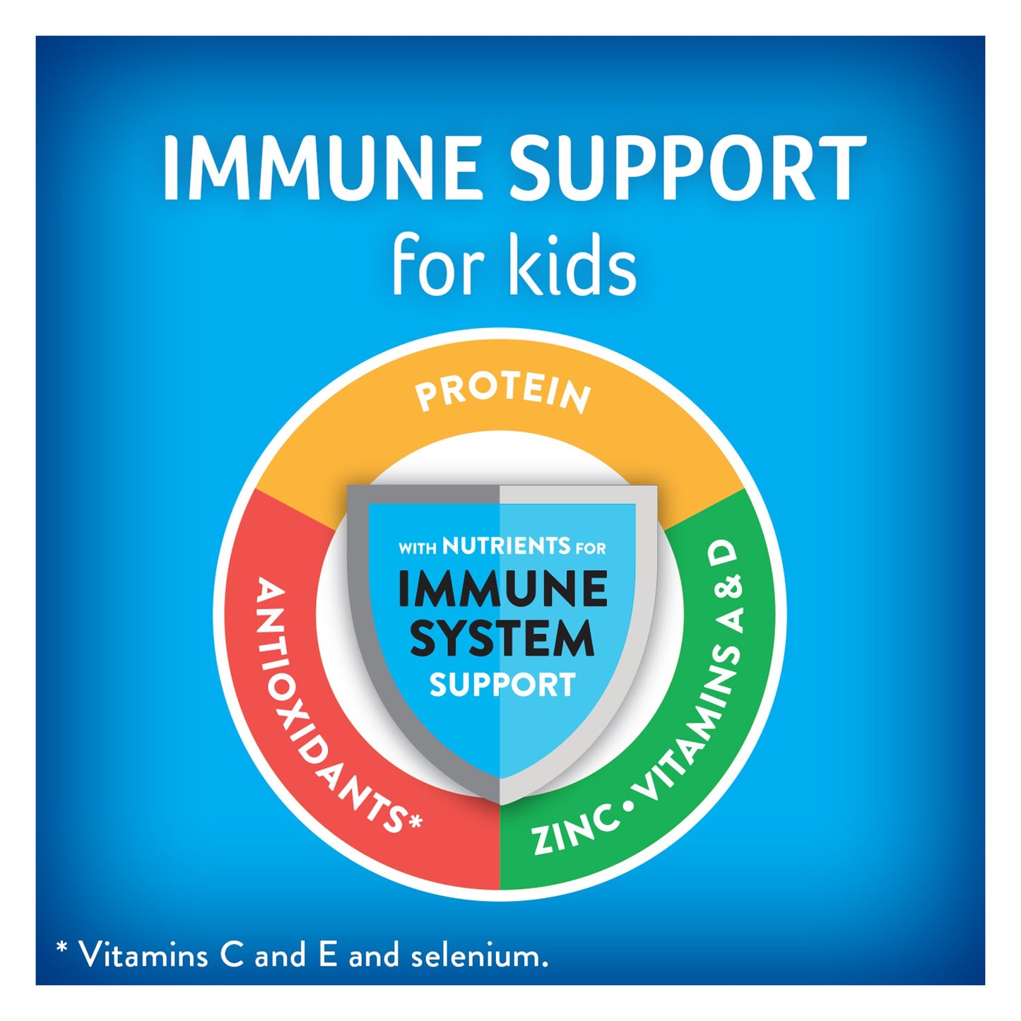 PediaSure® Grow & Gain Chocolate Shake, 8-ounce bottle 58058