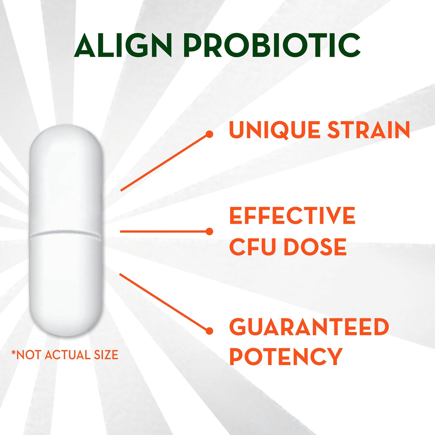 Align® Probiotic Capsules 37000029417