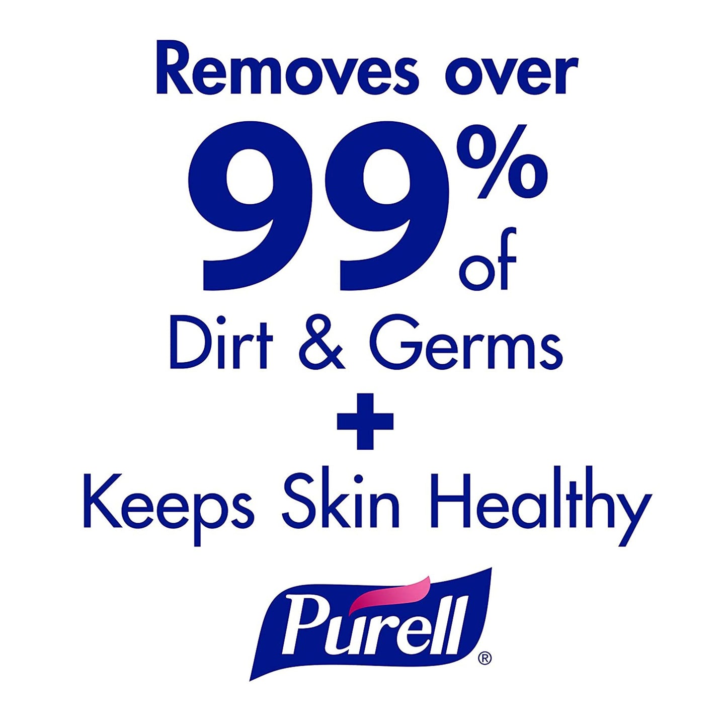 Purell® Hand Sanitizing Wipes, Canister 9113-06
