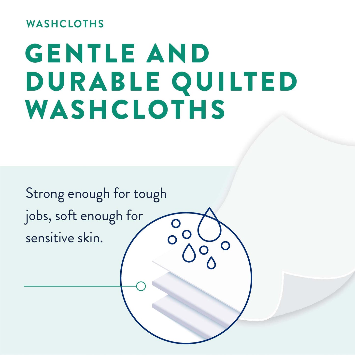 Prevail_Adult_Washcloths,_Soft_Pack,_Aloe,_Vitamin_E,_12"_x_8"_|_WW-810_Medsitis_Medical_Supply_3_medsitis.com