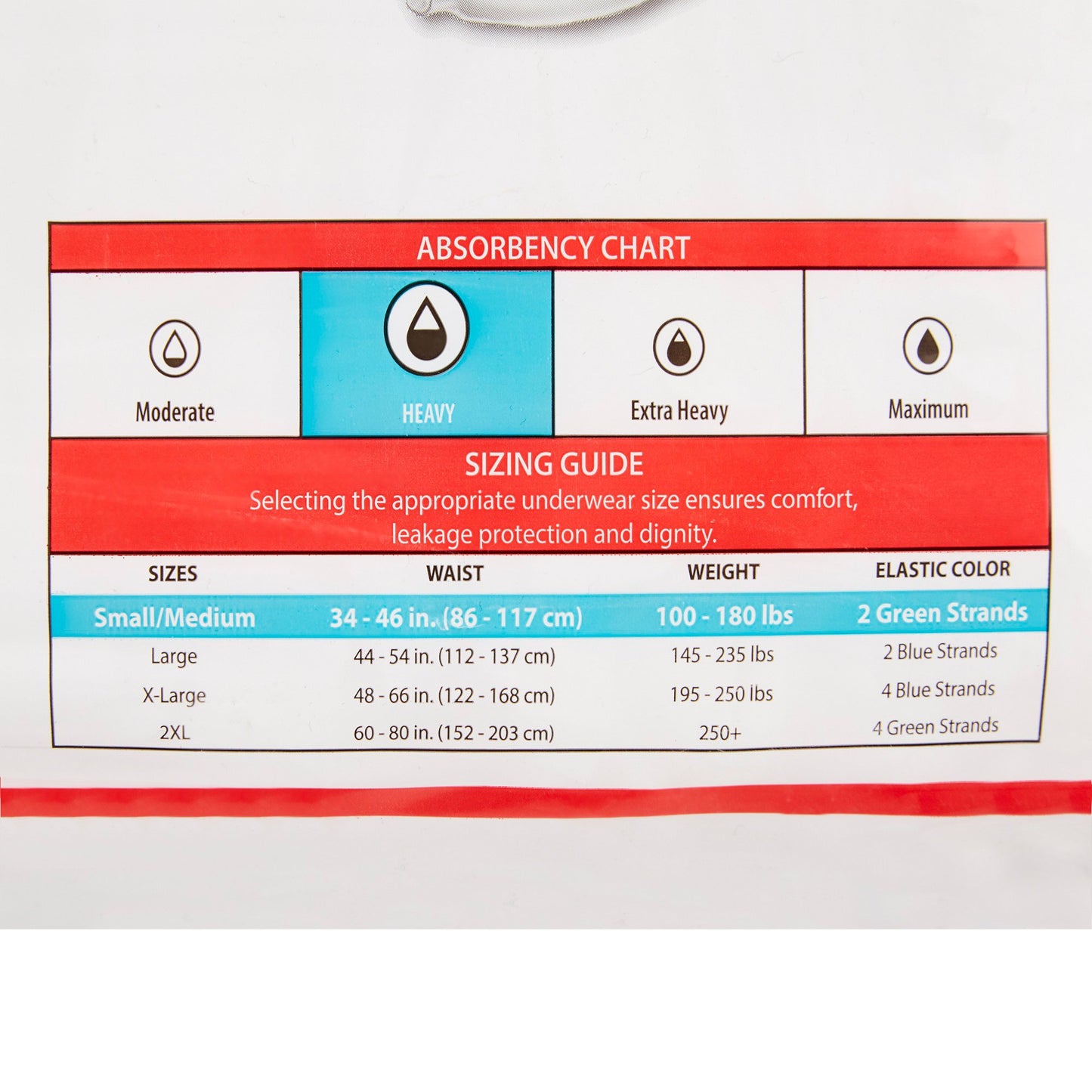 Sure Care™ Plus Heavy Absorbent Underwear, Medium 1605R