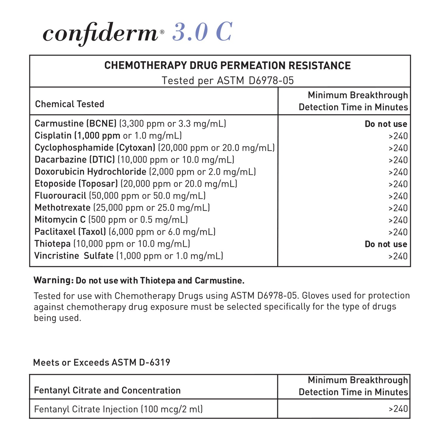 McKesson Confiderm® 3.0 Nitrile Exam Glove, Extra Large, Blue 14-6N38EC