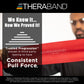 TheraBand® Exercise Resistance Band, Black, 6 Inch x 25 Yard, X-Heavy Resistance 81234780