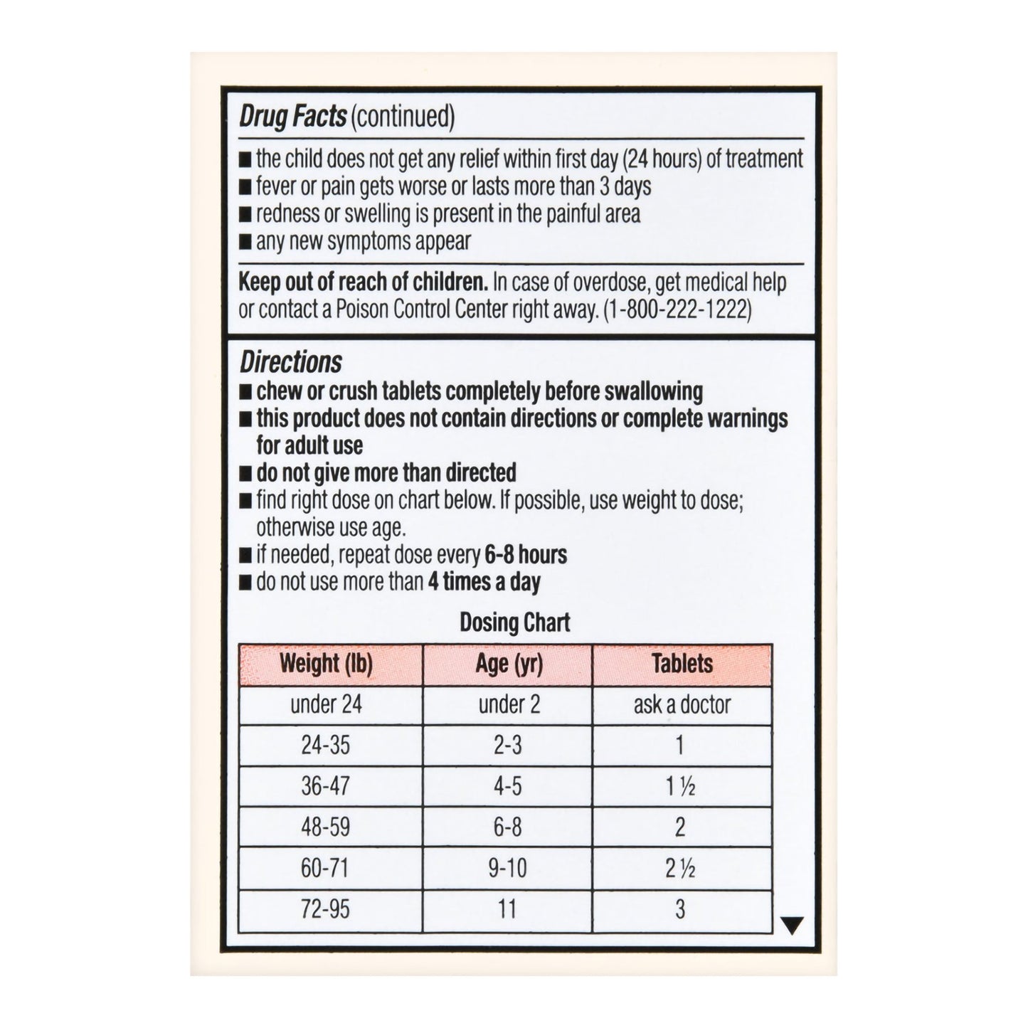 Foster & Thrive™ Children's Ibuprofen IB Chewable Tablets 100 mg Orange 70677114501