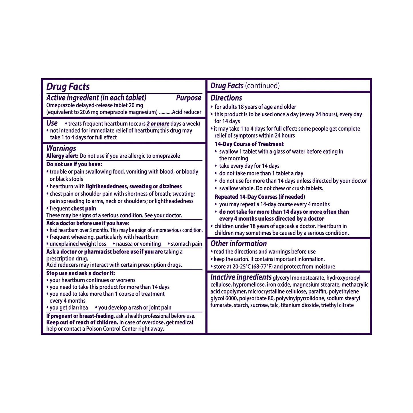 Prilosec OTC® Omeprazole 20 mg Acid Reducer Tablets 37000045502