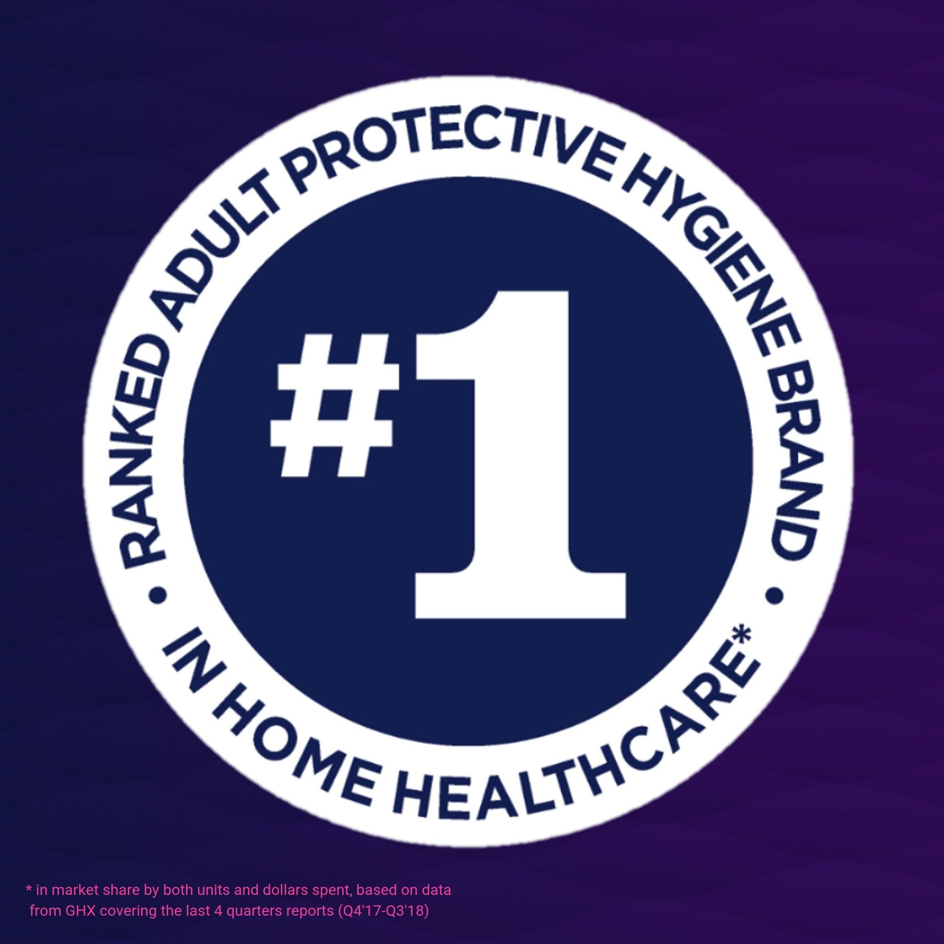 Prevail®_Nu-Fit®_Maximum_Absorbency_Incontinence_Brief,_Large_|_NU-013/1_Medsitis_Medical_Supply_3_medsitis.com