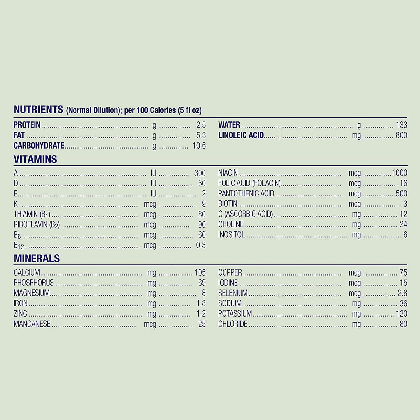 Enfamil® ProSobee® Lipil® Powder Infant Formula, 12.9-ounce can 121401