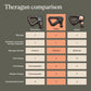 Hand-Held Massager Theragun Prime G6 TG0004350-1A10