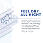 Prevail_Air™_Overnight_Briefs_Overnight_Absorbency,_Size_2_|_NGX-013_Medsitis_Medical_Supply_7_medsitis.com