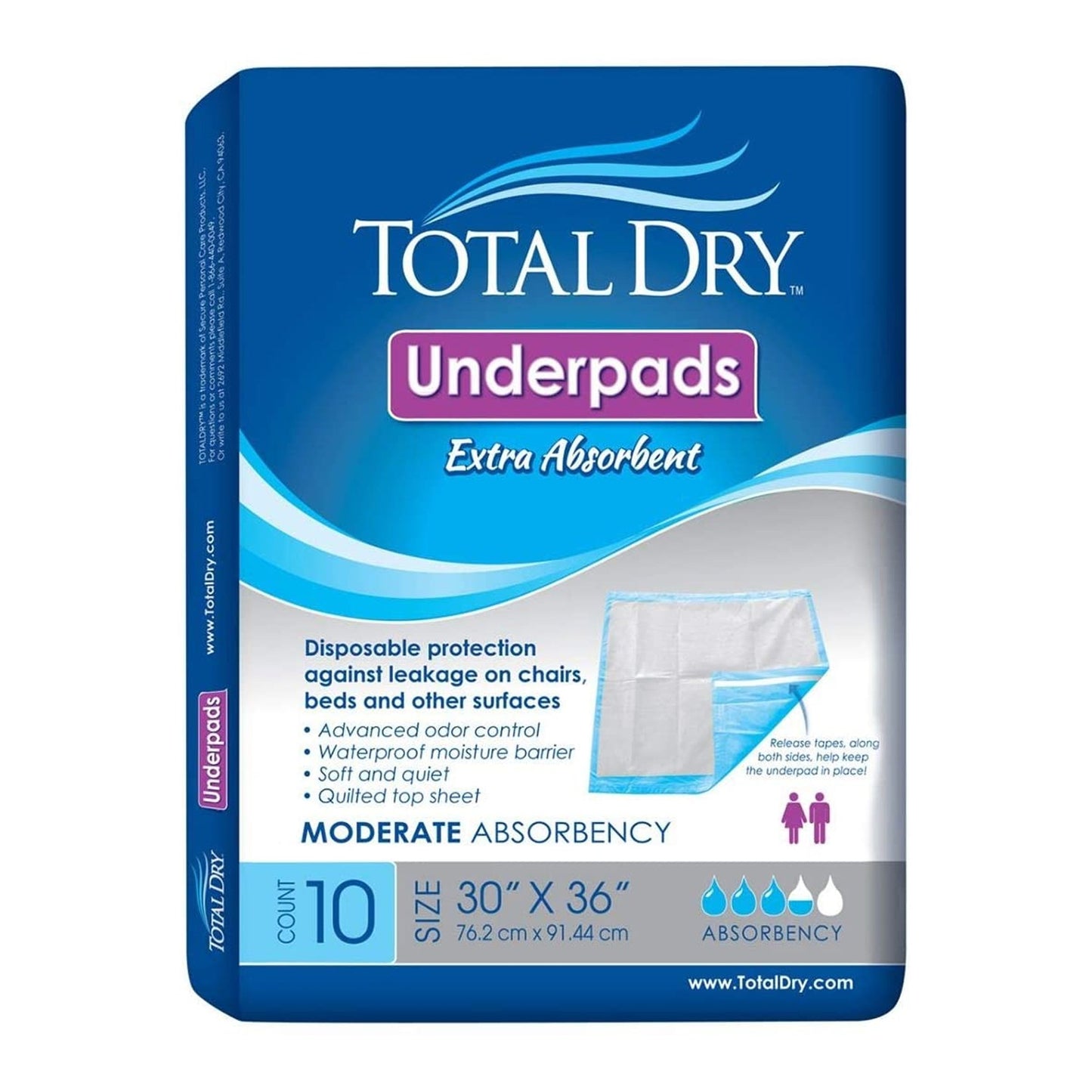 TotalDry™ Incontinence Underpads, Heavy Absorbency, Blue, 30 x 36 Inch SP115410