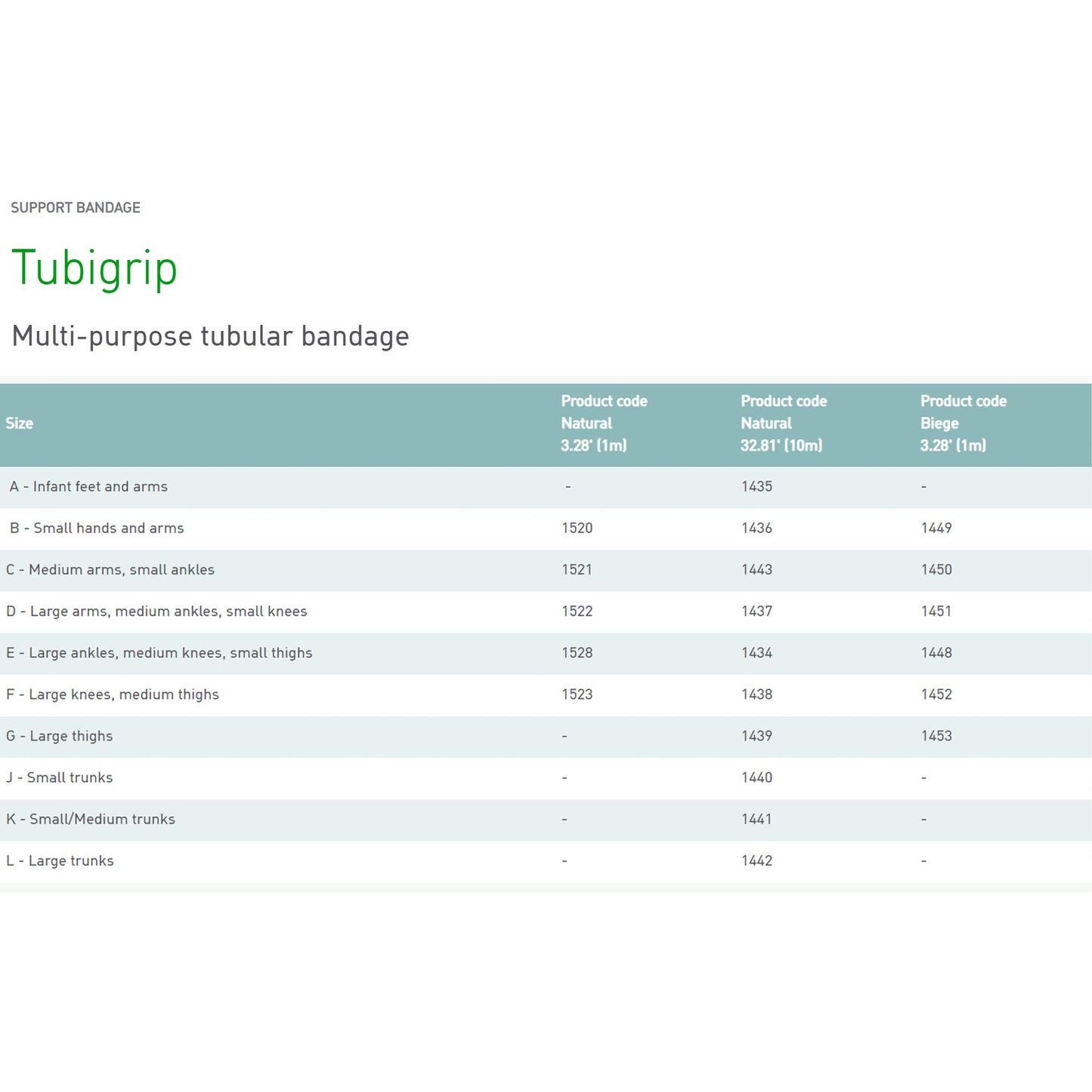 Tubigrip® Pull On Elastic Tubular Support Bandage, 1 Meter, Size F 1523