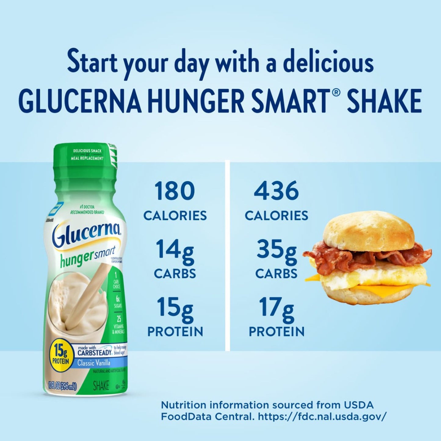 Glucerna® Hunger Smart Shake, Vanilla Flavor, 10-ounce bottle 68607