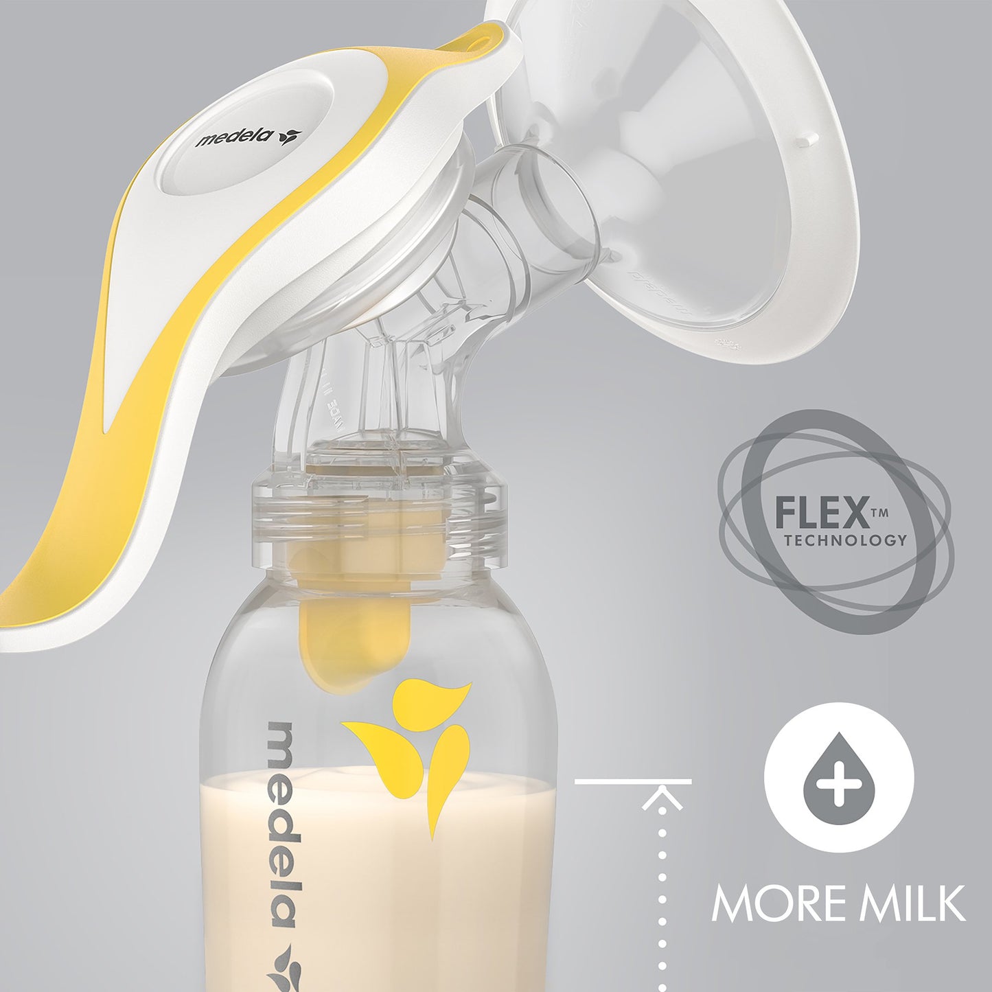 Manual Breast Pump Kit Harmony® 101041149