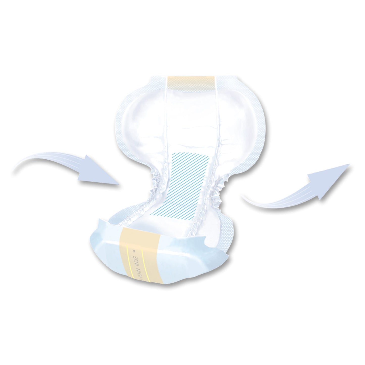 Seni® Day Shaped Pads S-UN10-PS1