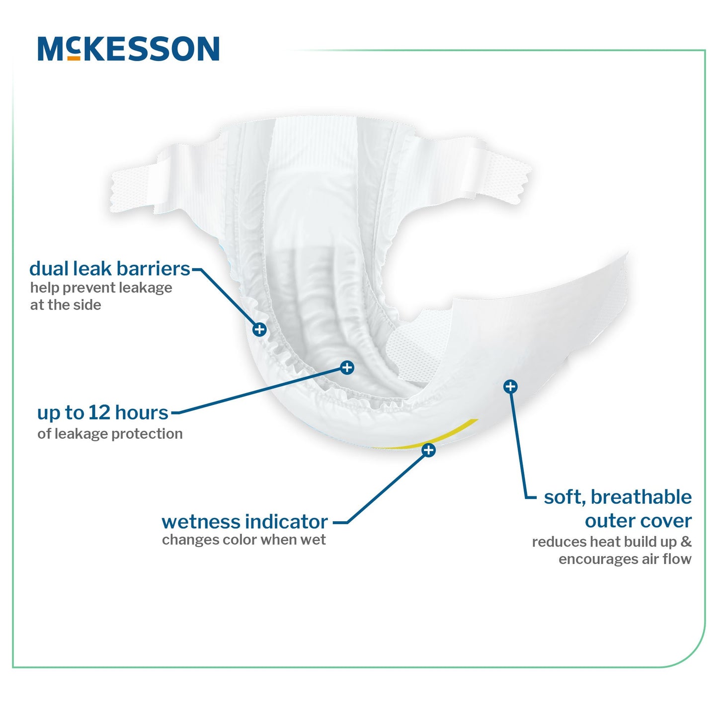 McKesson Youth Diaper / Incontinence Brief for Children weighing 46 lbs. or more BD-SZ8