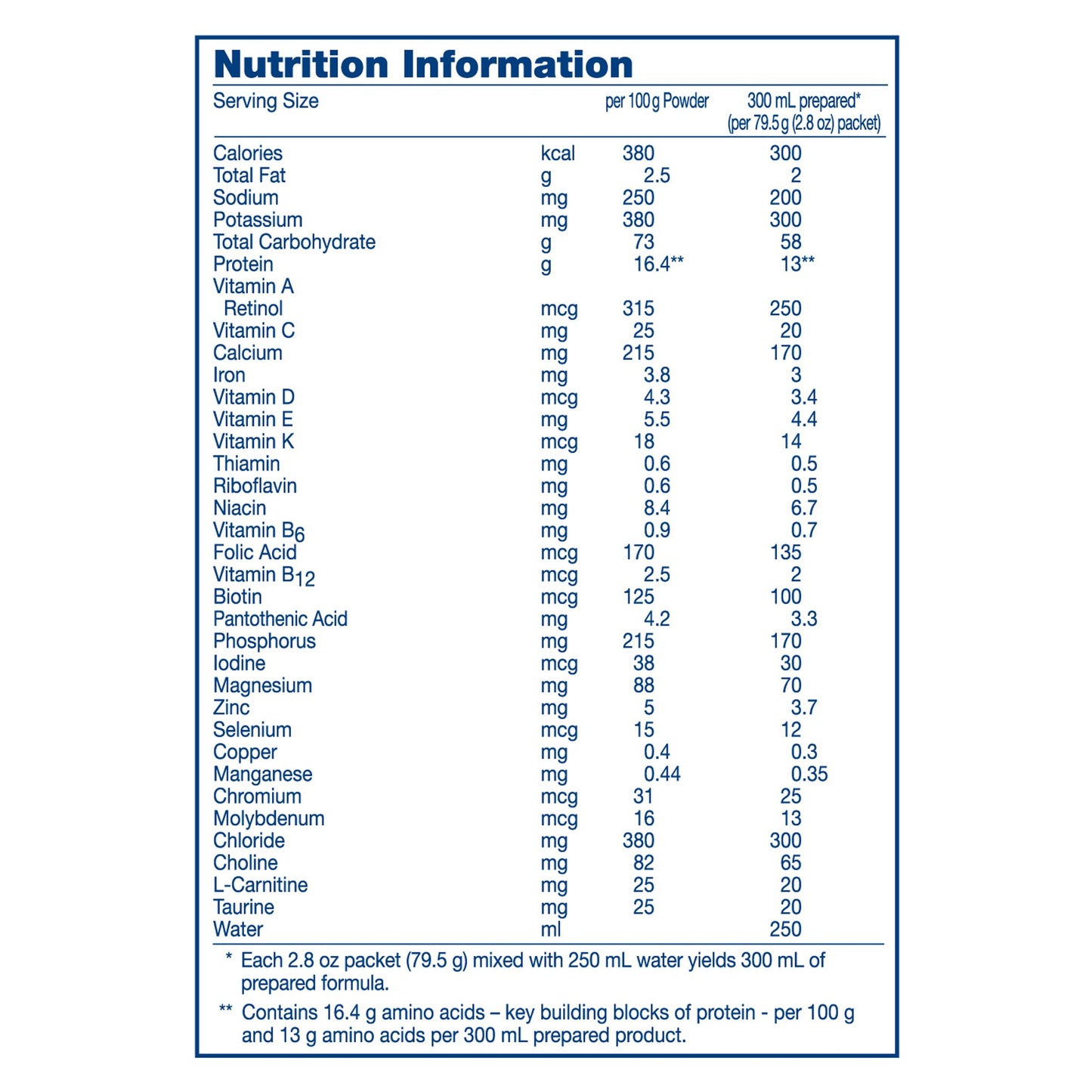 Vivonex® Plus Elemental Powder 10043900712984