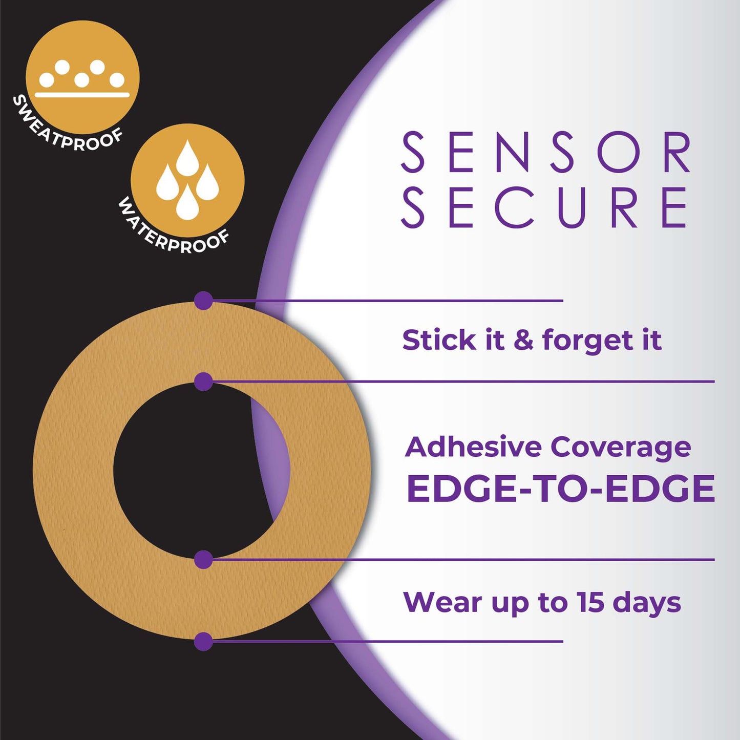 Sensor Overpatch CoverGuard For FreeStyle Libre 3 101-100T