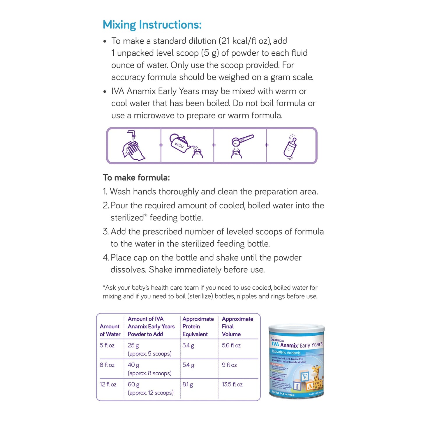 IVA Anamix® Early Years Amino Acid–Based, Leucine-Free Infant Formula with Iron 90211