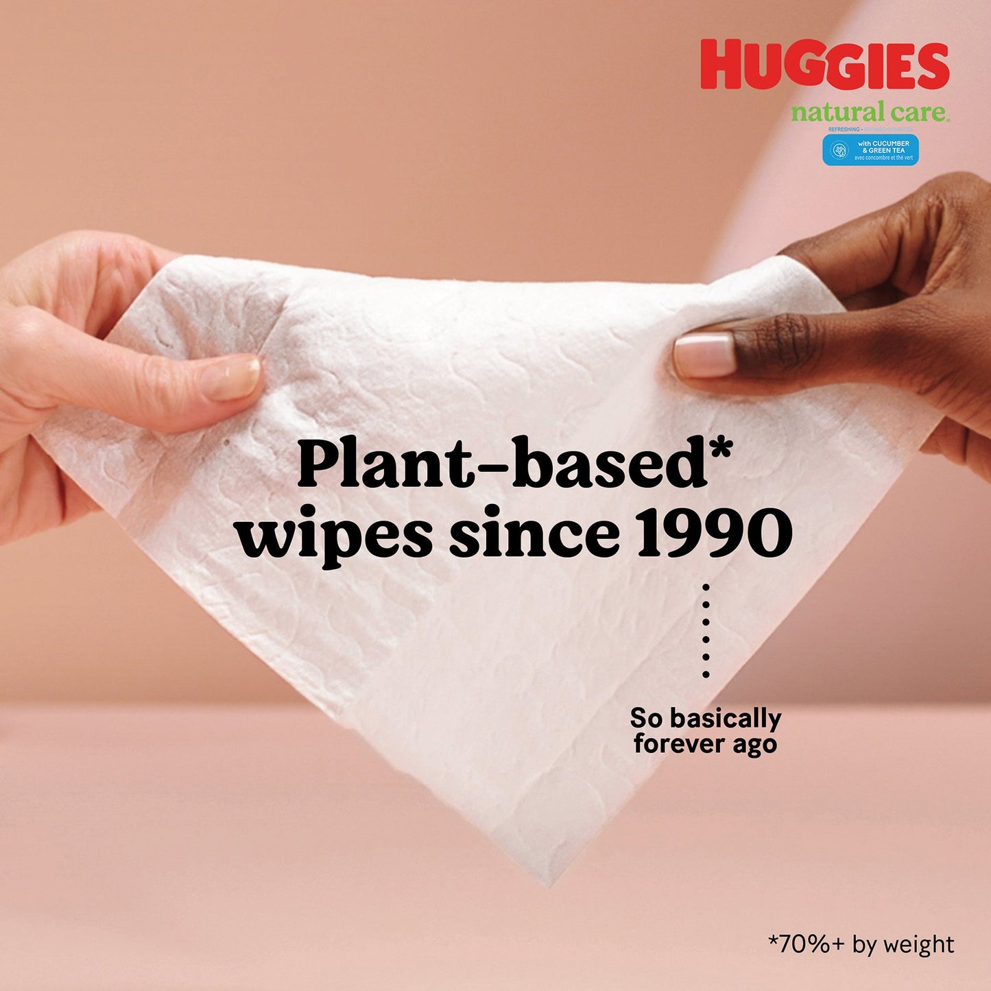 Huggies® Natural Care® Refreshing Baby Wipes 50130