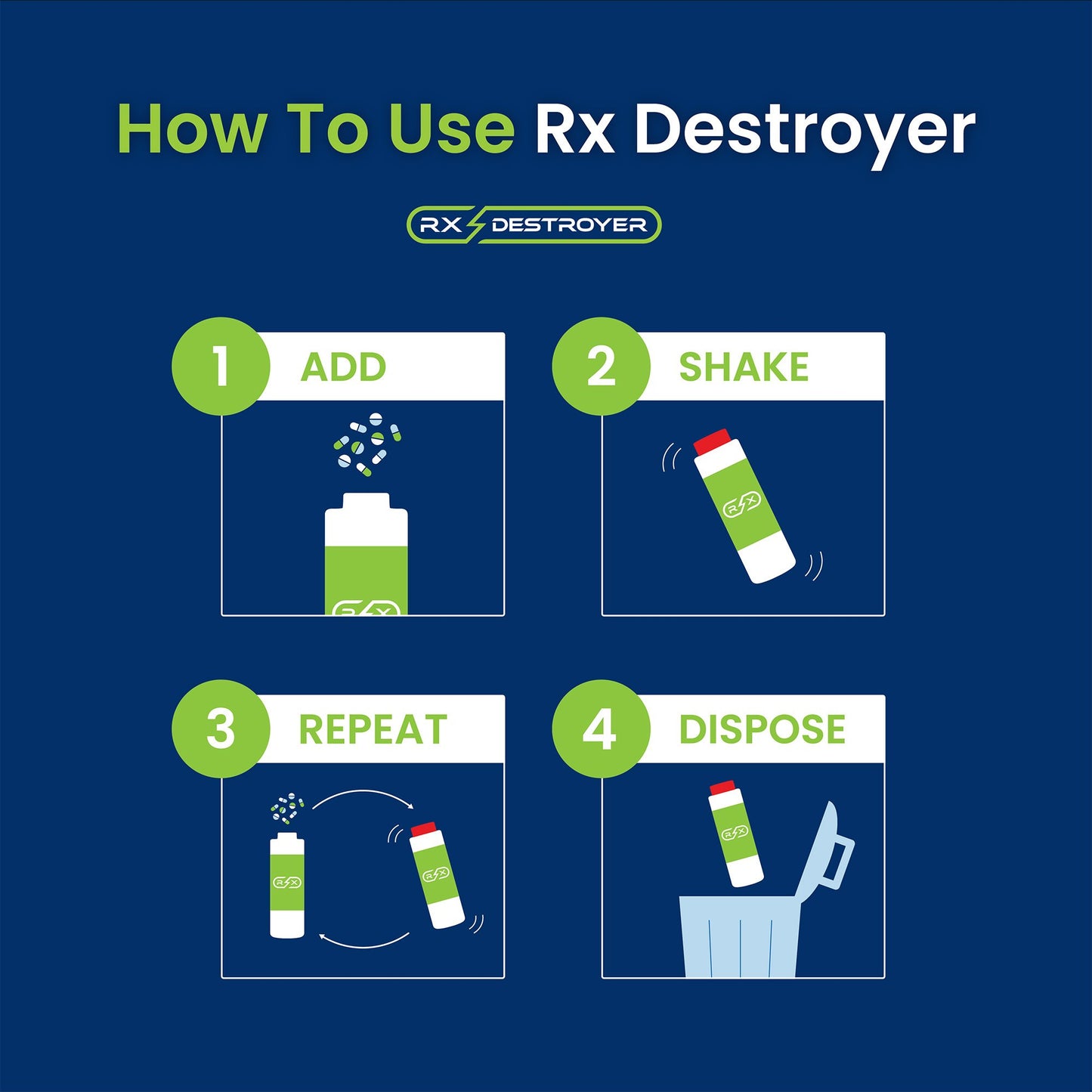 Rx Destroyer™ Pharmaceutical Disposal System, 16-ounce bottle RX16