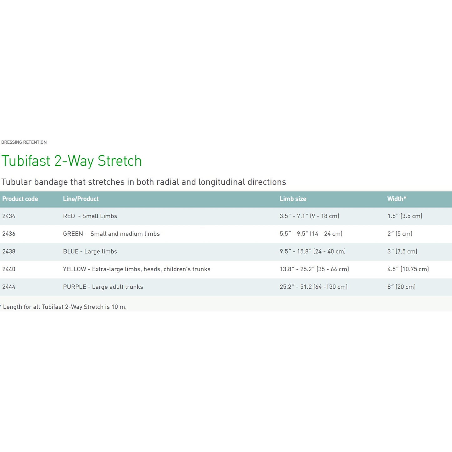 Tubifast® Dressing Retention Bandage Roll, 3 inch x 33 Foot 2438