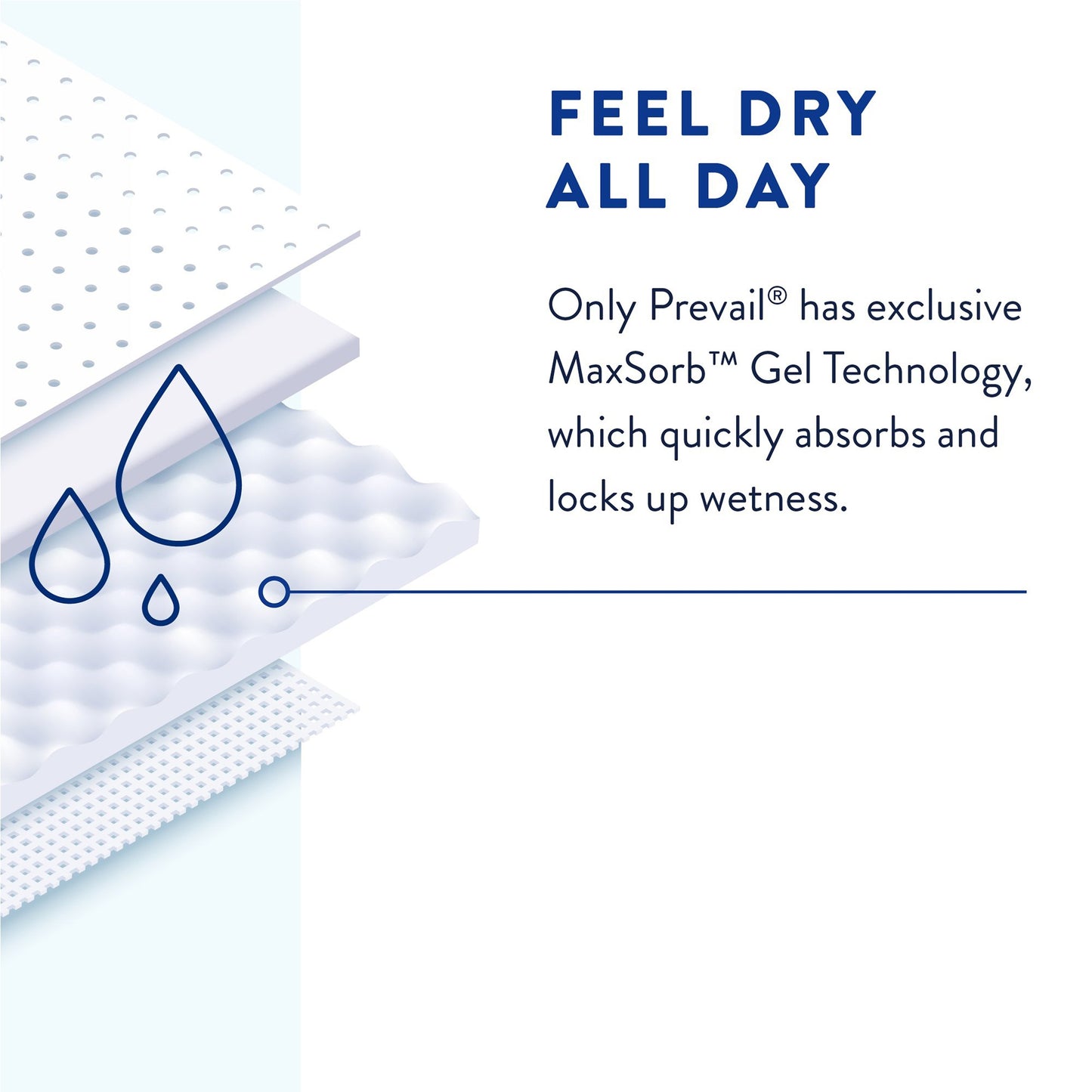 Prevail® Breezers® Ultimate Absorbency Incontinence Briefs, Medium PVB-012/3