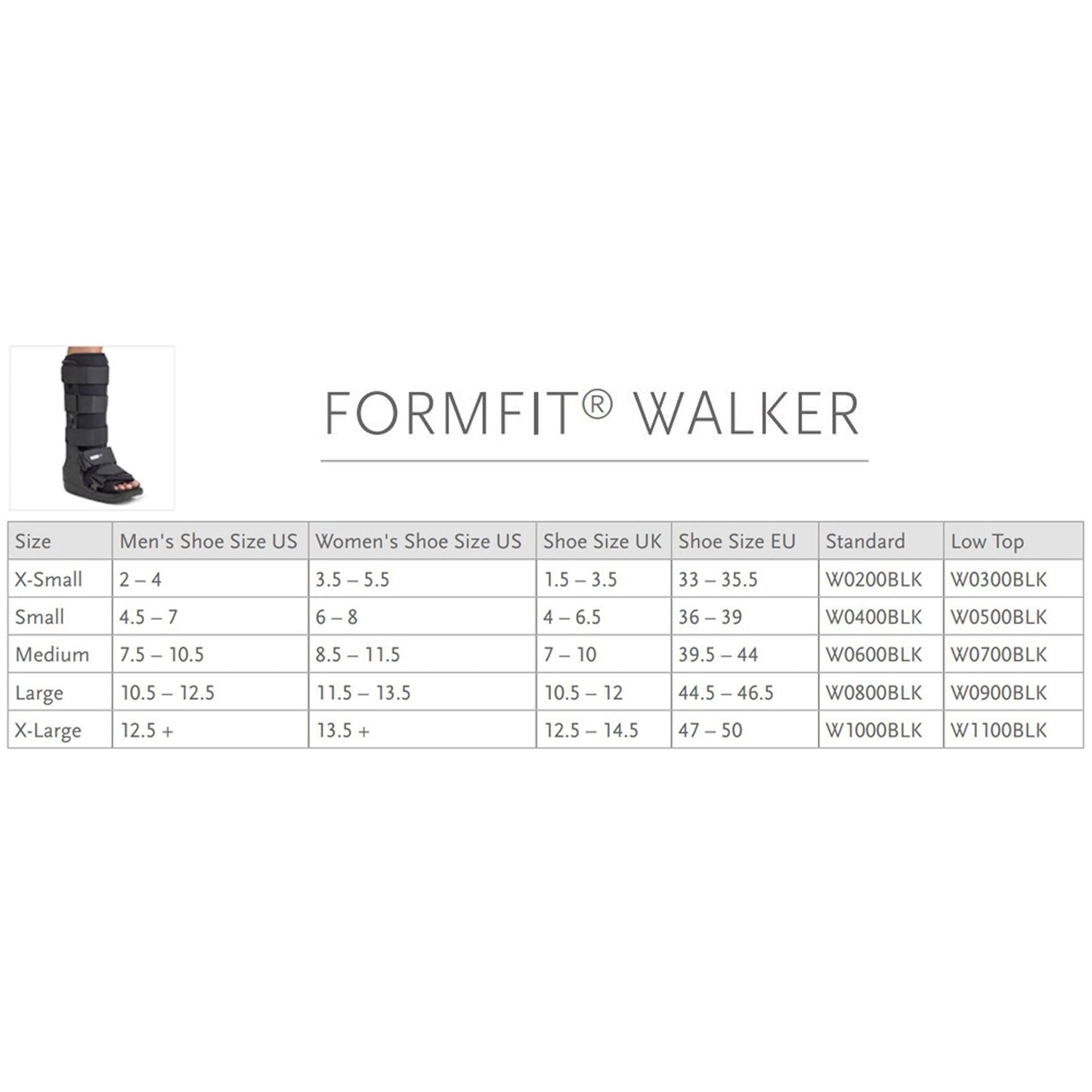Ossur Formfit® Low Top Walker Boot, Medium W0700BLK
