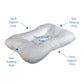 Roscoe Medical Cervical Indentation Pillow PP3113