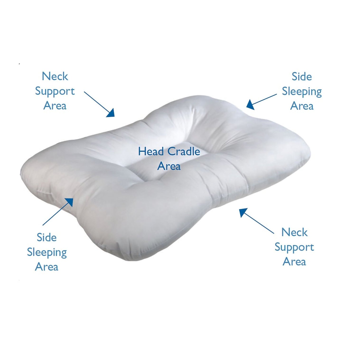 Roscoe Medical Cervical Indentation Pillow PP3113