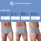 Nexwear Men's Pull-On Absorbent Underwear, Extra Large, Gray 205