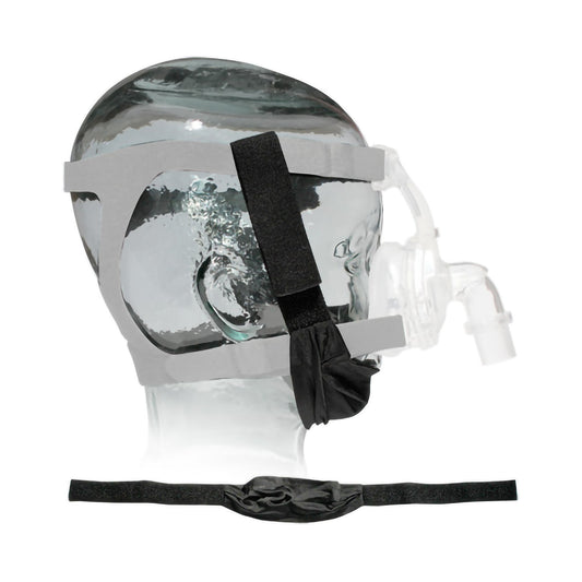 Sunset Healthcare Sunset Basic Chinstrap CS002, 1 Each