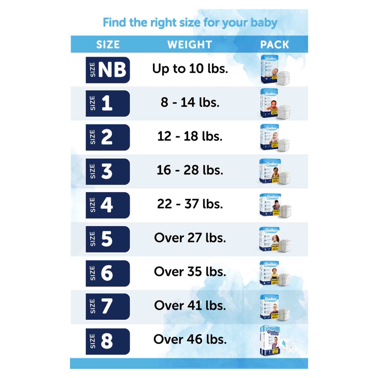 Comfees® Youngsters Premium Youth Diapers, Size 8 CMF-8