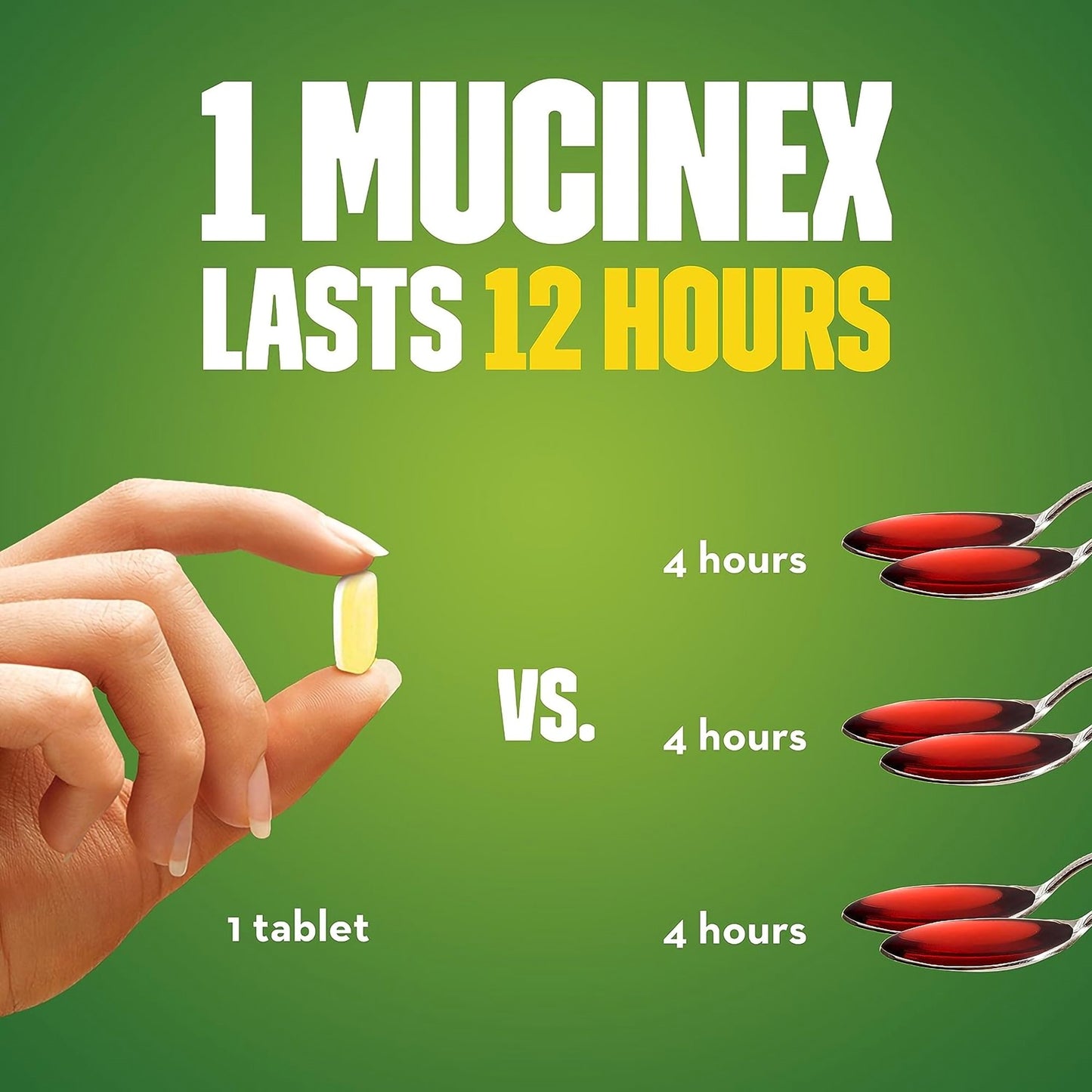 Mucinex® DM Cold and Cough Relief 63824007235