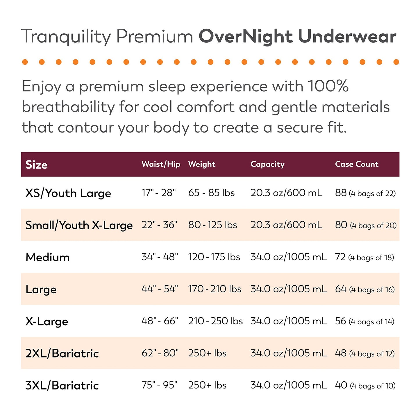 Tranquility Premium OverNight Disposable Absorbent Underwear, XL 2117