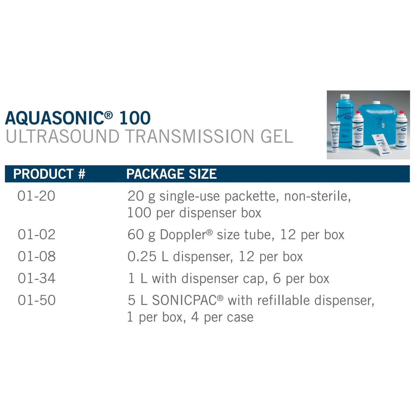 Aquasonic® 100 Ultrasond Transmisson Gel, 2-ounce bottle 01-02