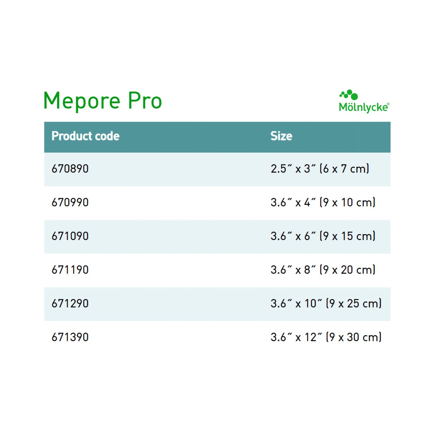 Mepore® Pro Absorbent Dressing, 3 x 8 inch 671190