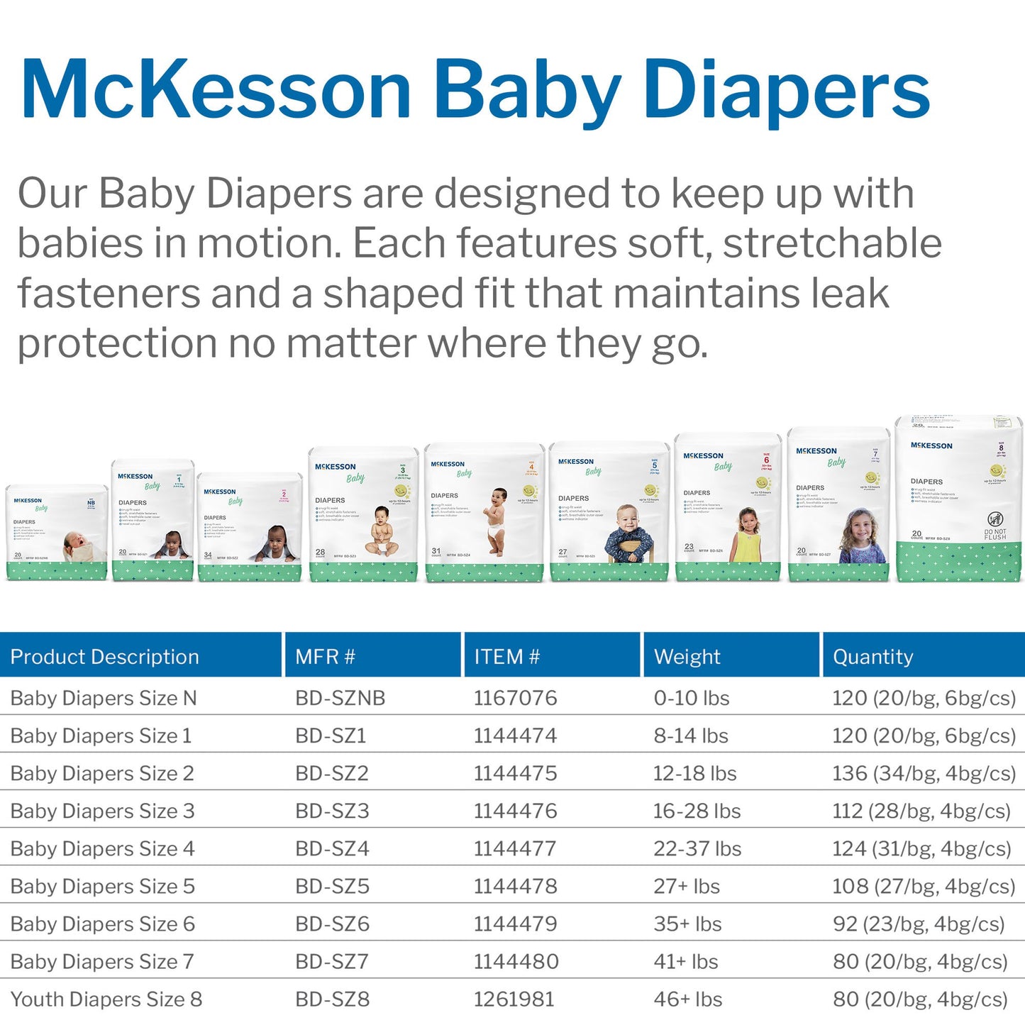 McKesson Youth Diaper / Incontinence Brief for Children weighing 46 lbs. or more BD-SZ8