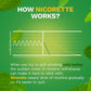 Nicorette Stop Smoking Aid Gum 4 mg Spearmint Burst with a Hint of Chamomile 00135053302