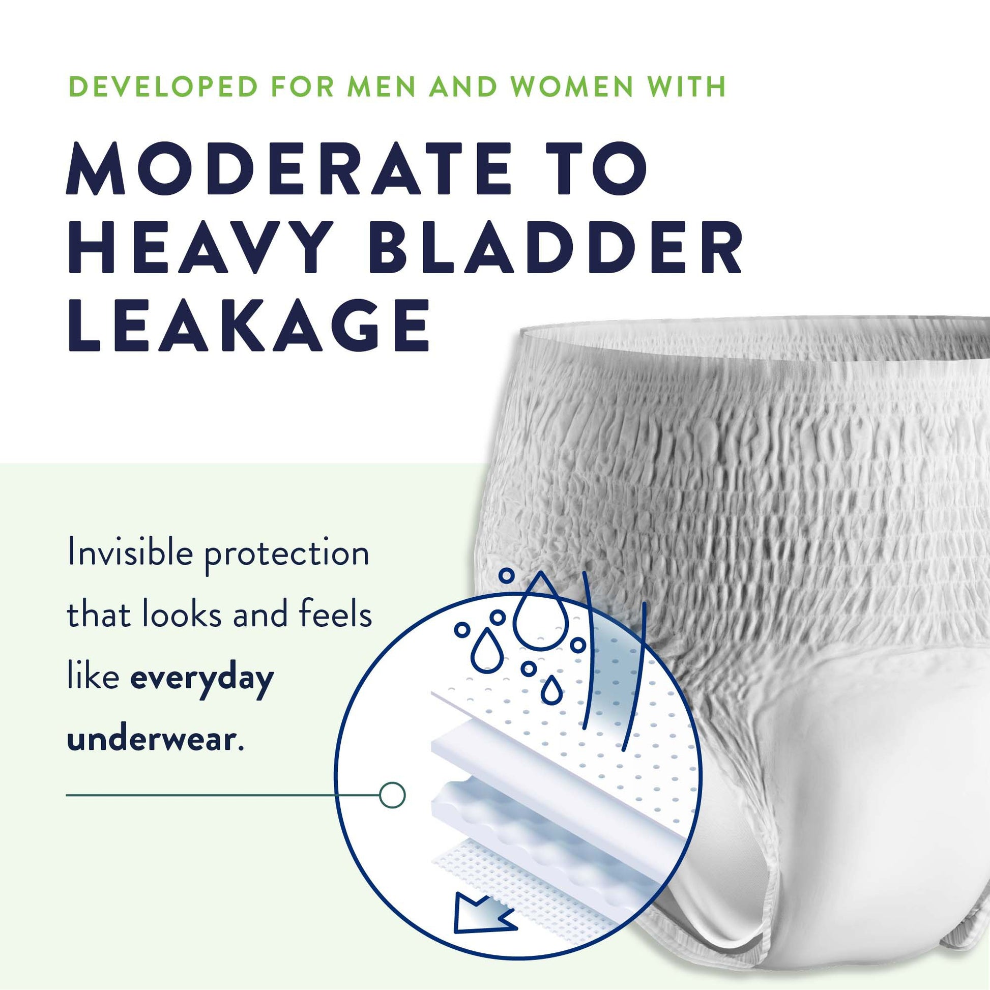 Prevail®_Maximum_Absorbent_Underwear,_Extra_Large_|_PVS-514_Medsitis_Medical_Supply_5_medsitis.com