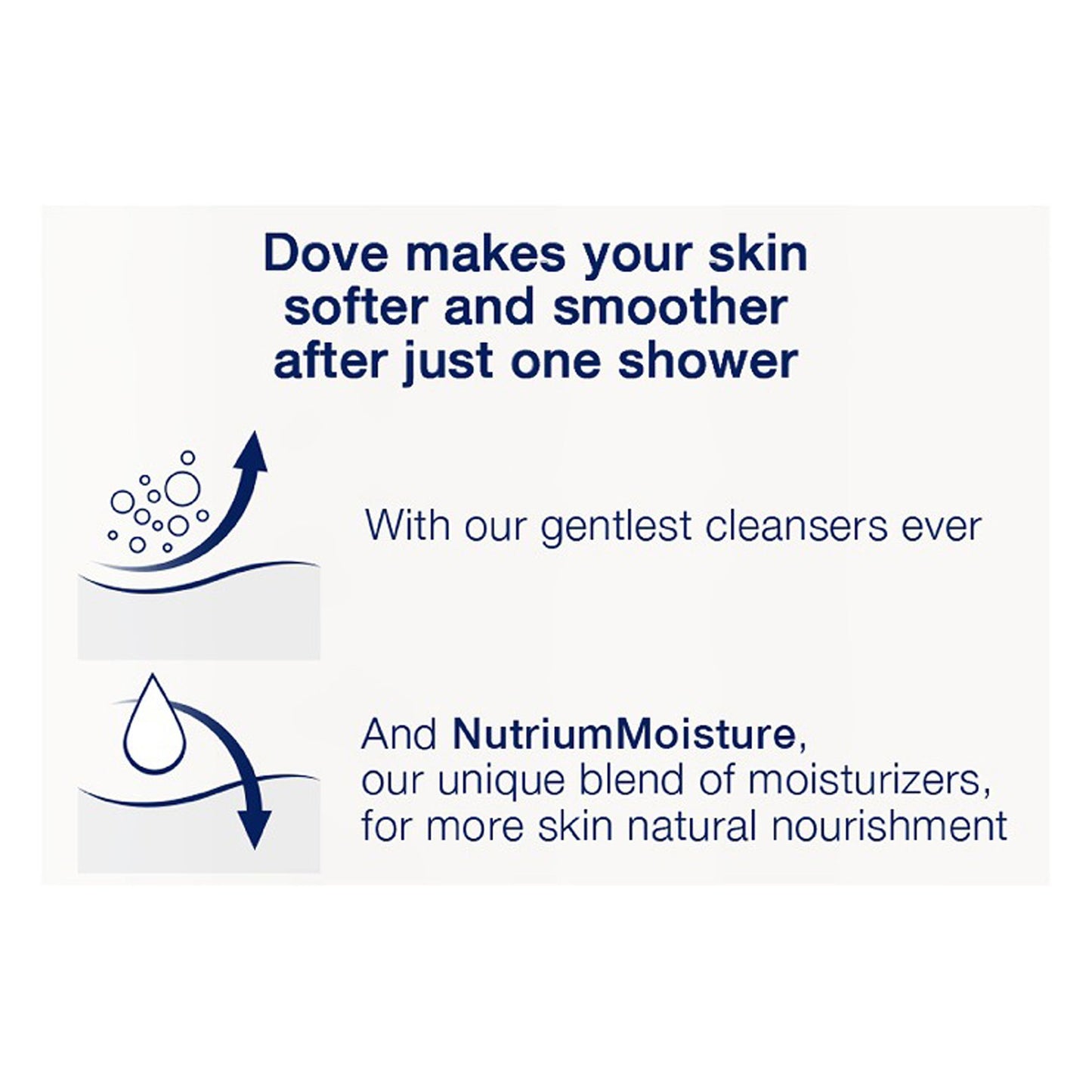 Dove® Sensitive Skin Body Wash 01111112212