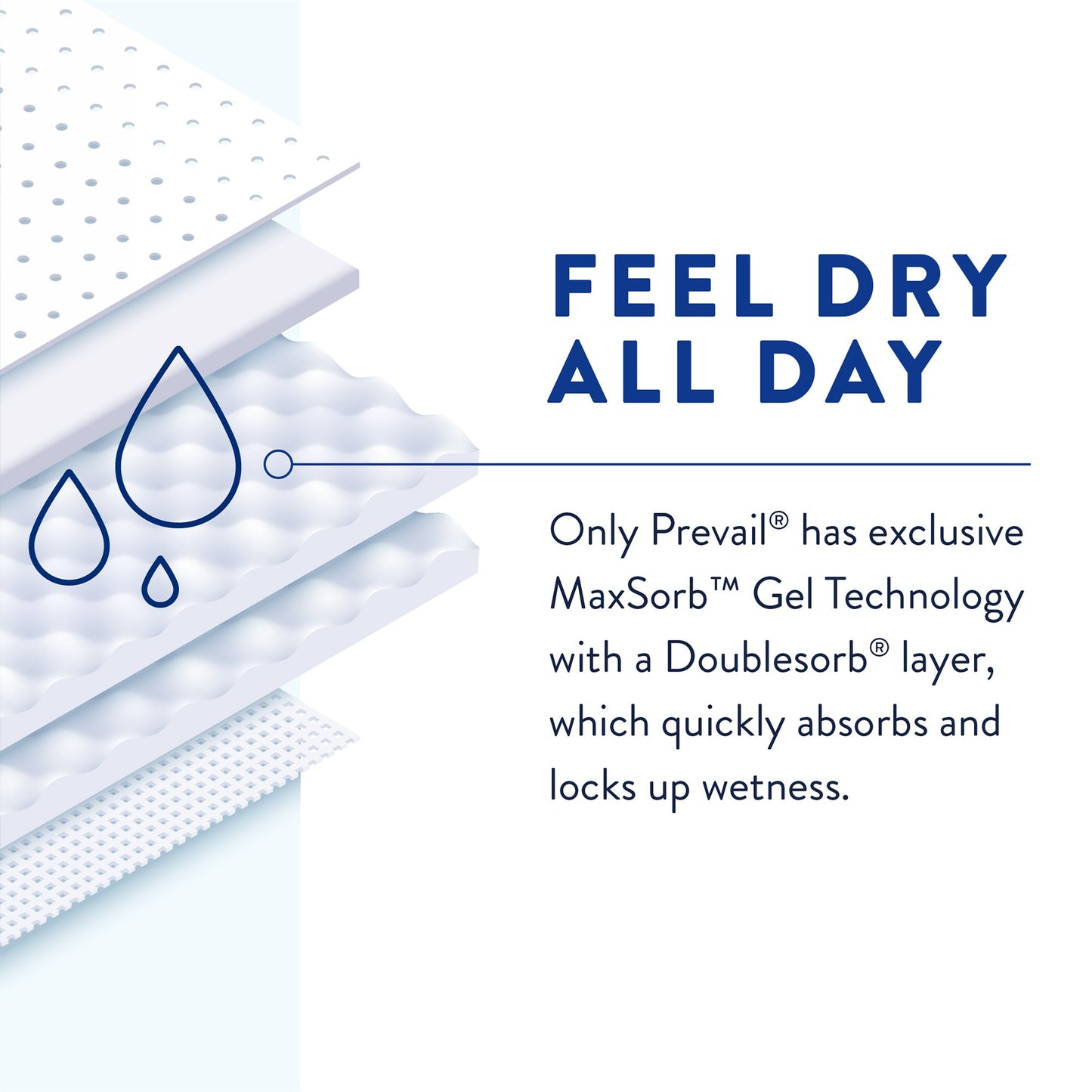 Prevail Air™ Stretchable Ultimate Plus Absorbency Briefs, Size 1 PVBNG-012CA/1