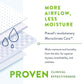 Prevail® Bariatric Ultimate Absorbency Incontinence Brief, Size A PV-017