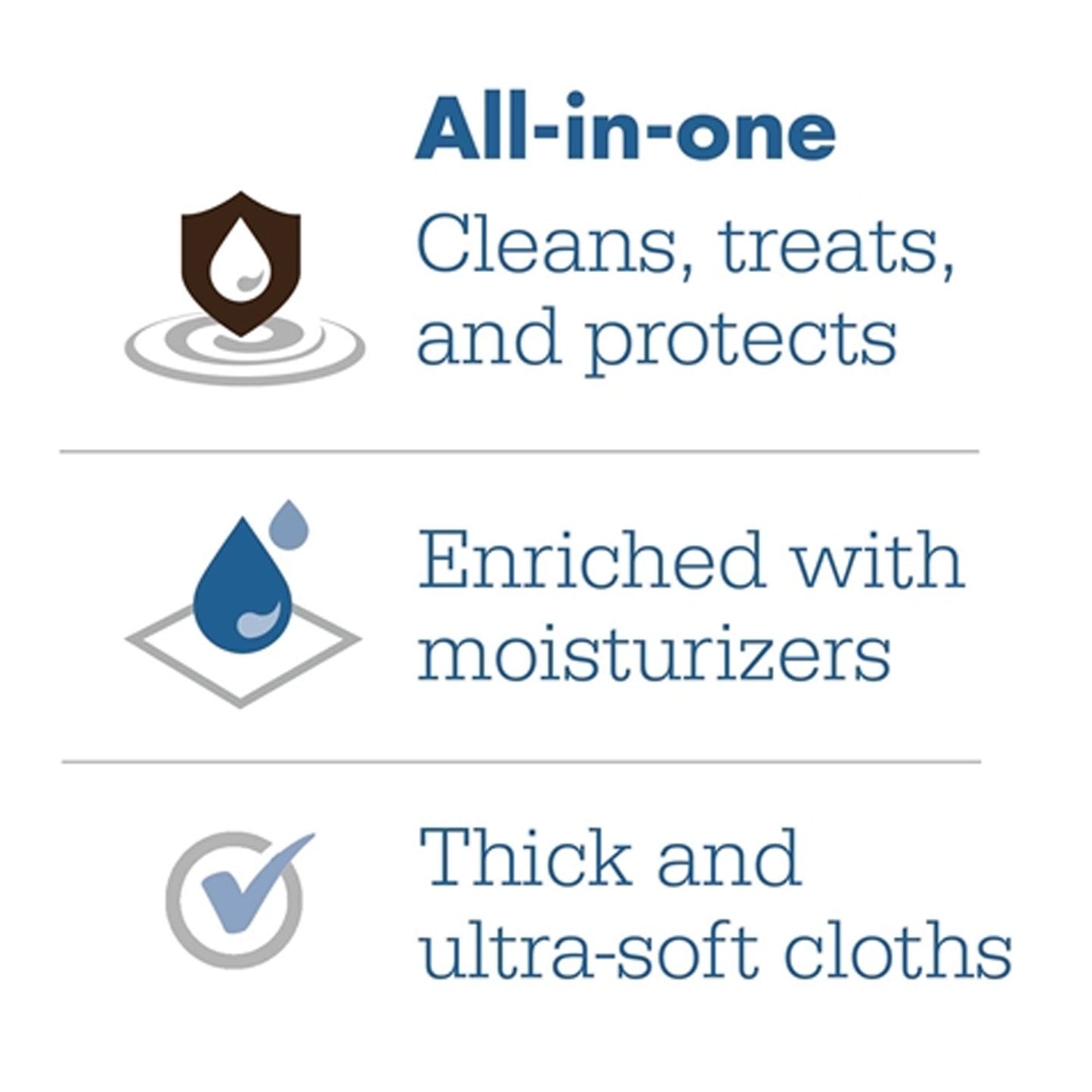 Shield® Barrier Cream Cloths, Soft Pack 7503