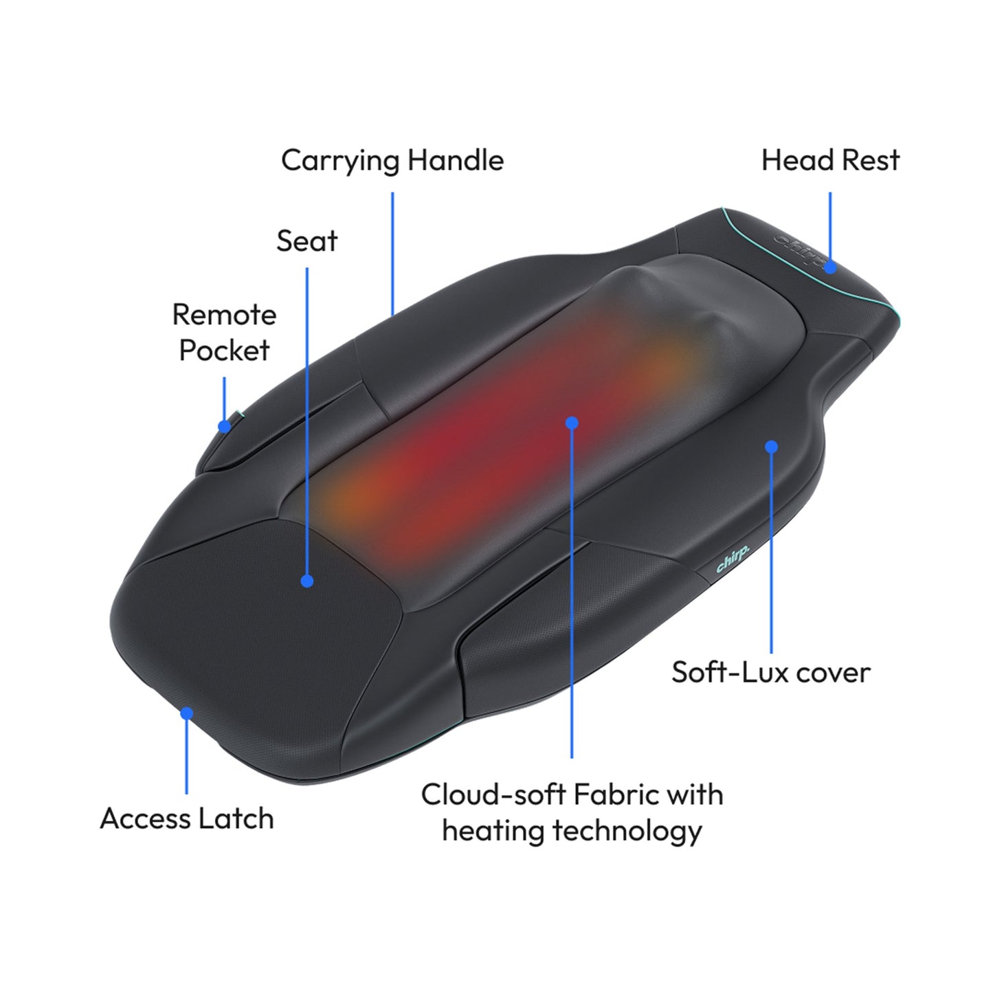 Chirp Decompression and Massage Table 22-2/5 W X 43-3/10 L Inch 7-1/5 Inch Height 400 lbs. Weight Capacity R-RTB-1-BK-B