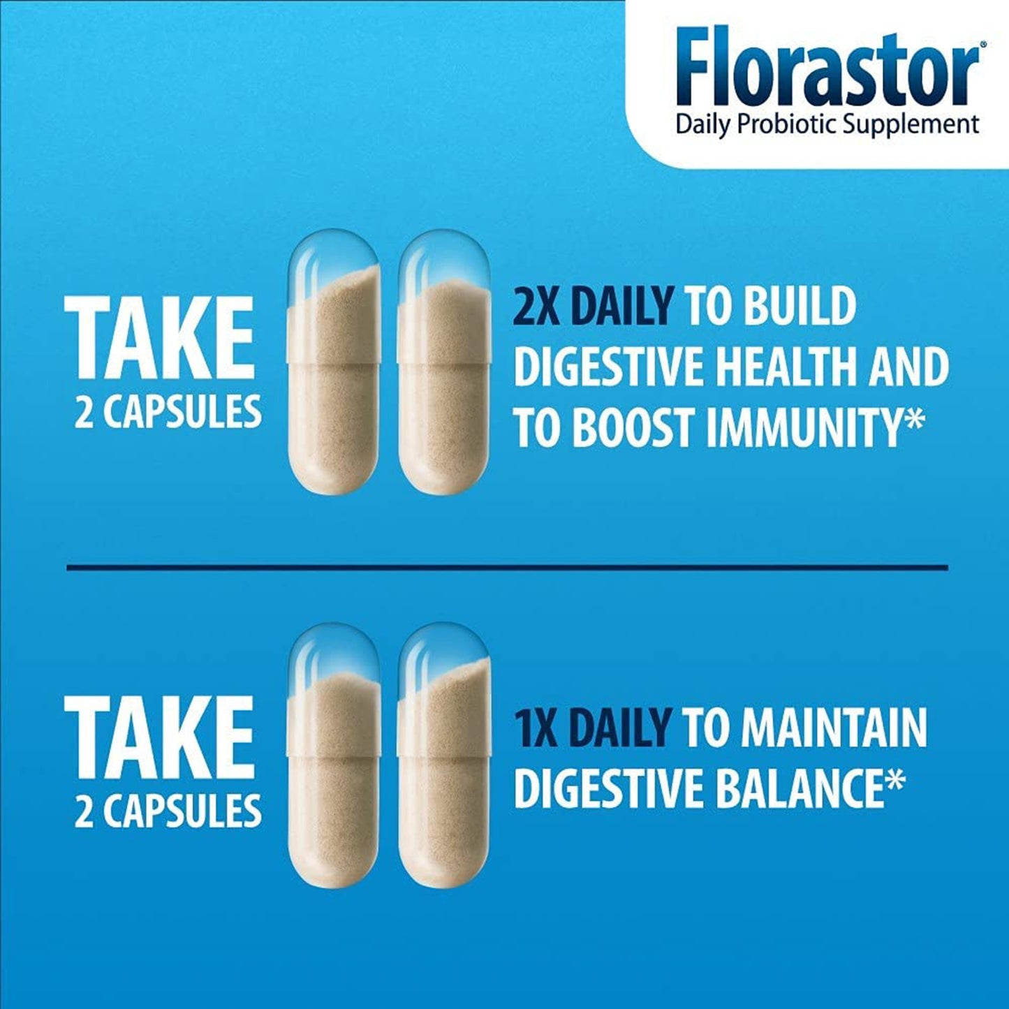 Florastor® Dual Action Probiotic Vegetarian Capsules 66825000201